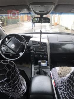 Ssangyong Actyon